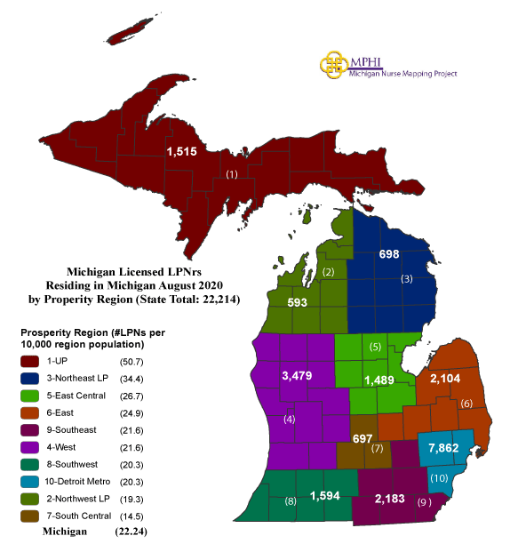 Michigan map of LPNs by prosperity region in 2020